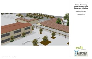 bishop-rendering-quad