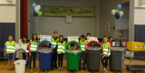 Zero Waste Champions are students who instruct their peers on how to sort compost and recycling from garbage